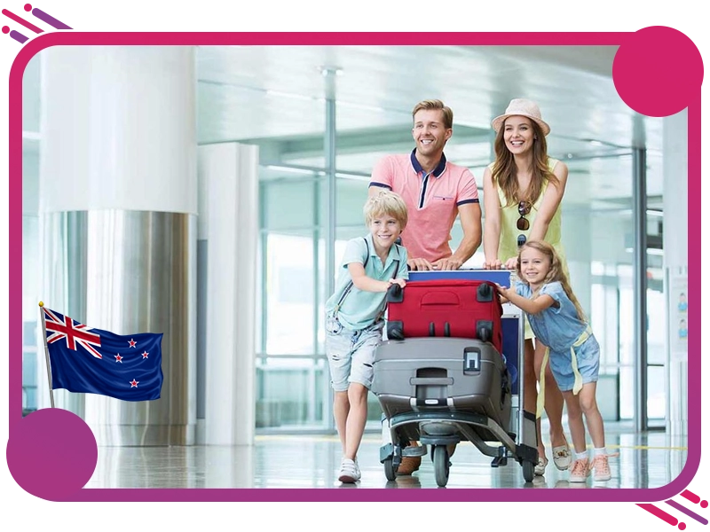 Resident Visa New Zealand